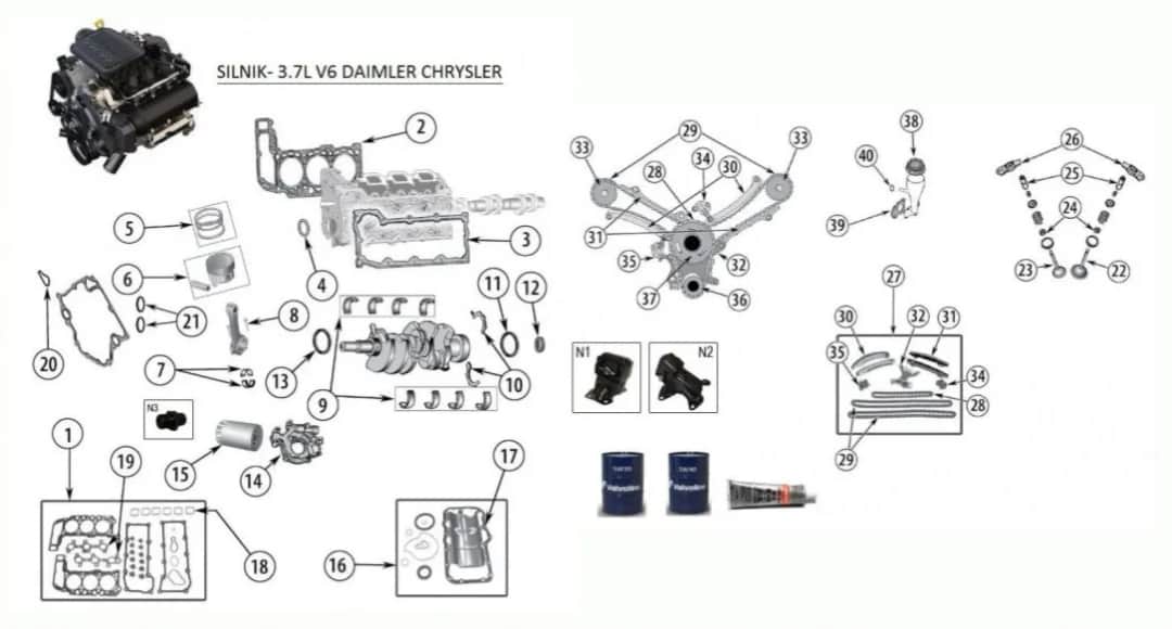 Jak wybrać silnik do Jeep Cherokee, aby uniknąć rozczarowania?