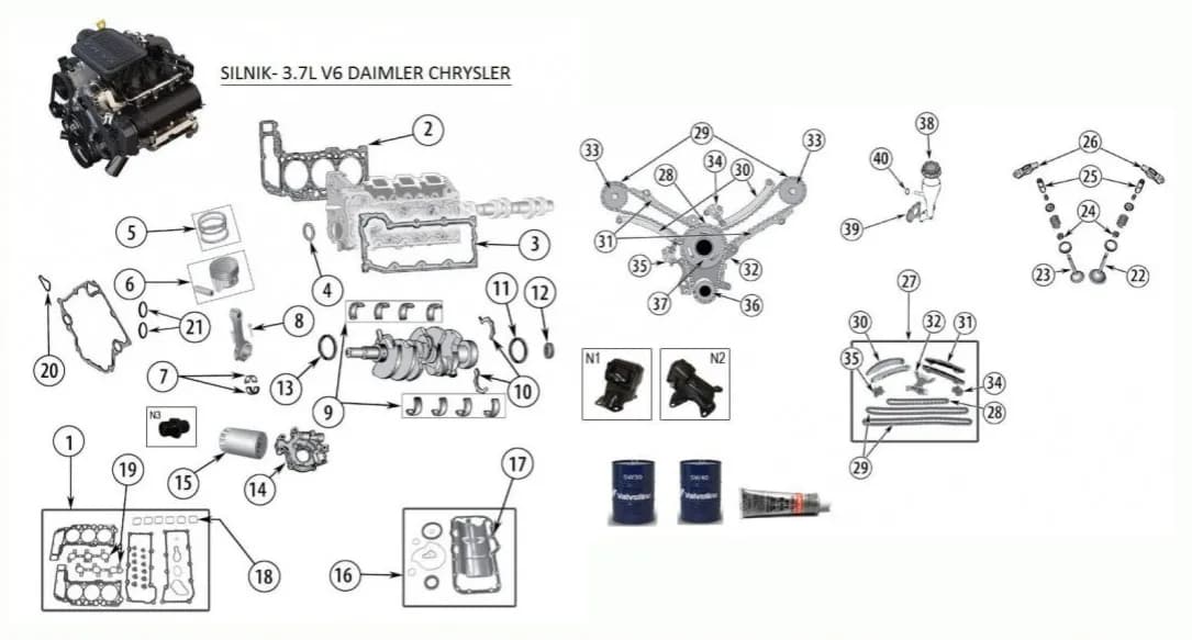 Jak wybrać silnik do Jeep Cherokee, aby uniknąć rozczarowania?